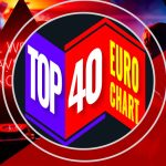 Top 10 Upbeat and Catchy Songs on the European Pop Dance Chart Euro Top40 Card