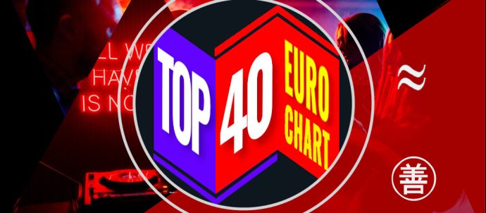 Top 10 Upbeat and Catchy Songs on the European Pop Dance Chart Euro Top40 Card