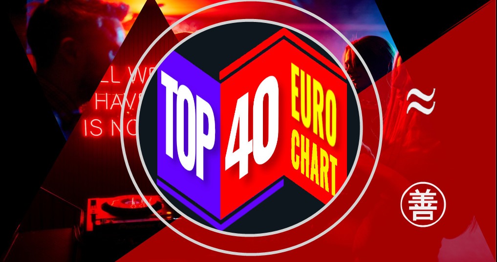 Top 10 Upbeat and Catchy Songs on the European Pop Dance Chart Euro Top40 Card