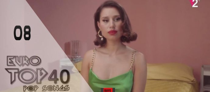 European Music Pop Charts 40 Of The Best Songs 2020 How to listen to the official big top 40. european music pop charts 40 of the