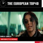 Chart Top 40 Best Pop Songs In Europe (updated 12 March)