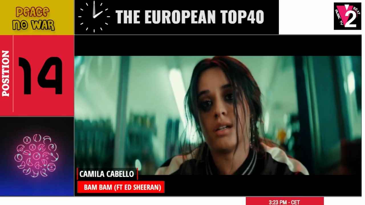 Chart Top 40 Best Pop Songs In Europe (updated 12 March)