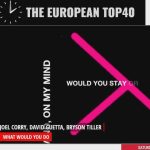 Chart Top 40 Best Pop Songs In Europe (updated 26 March)