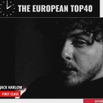 The European Top40 V2beat Tv Saturday Afternoon