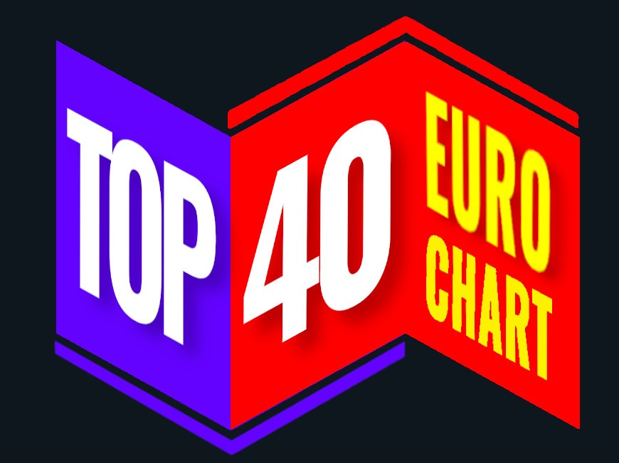 Verpersoonlijking Eenzaamheid Graag gedaan Top40 Best Pop Songs In Europe Music Chart 2022
