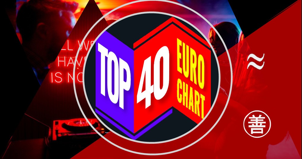 Euro Top40 Card