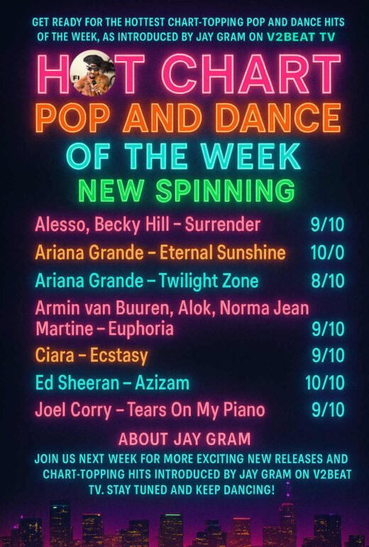 New Spinning Chart Pop Reactions Jay Gram